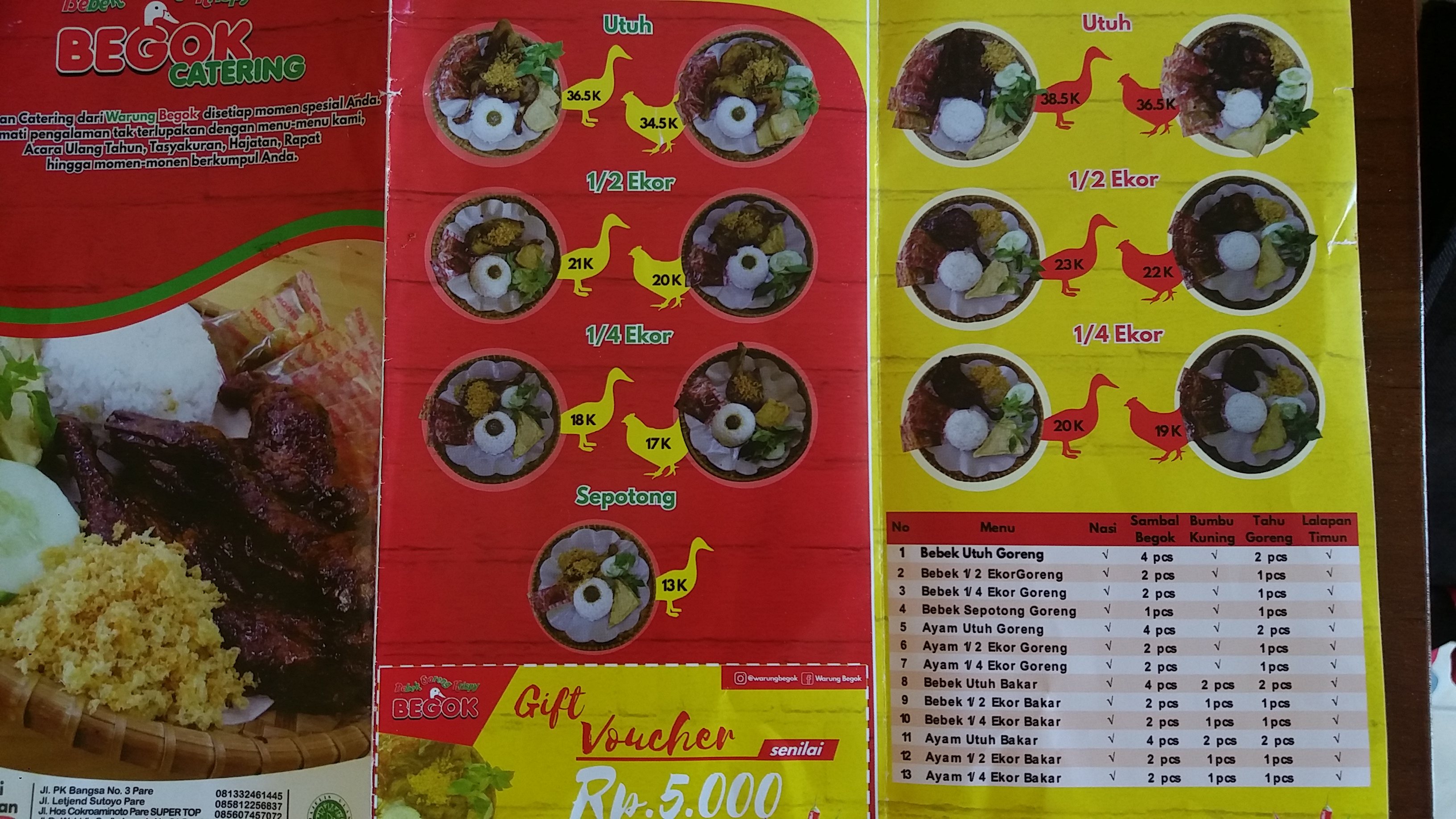 Daftar Menu Catering Bebek Begok (c) Alviani Suwoko/Travelingyuk